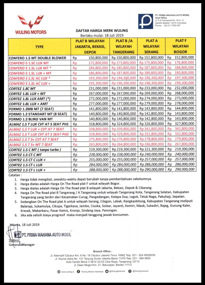 Harga Wuling By Ietha